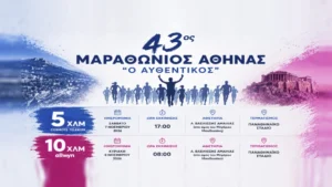 Read more about the article Ο Ελληνικός Σύλλογος για την ALS στο Stoiximan Wheels of Change – 43ος Αυθεντικός Μαραθώνιος της Αθήνας